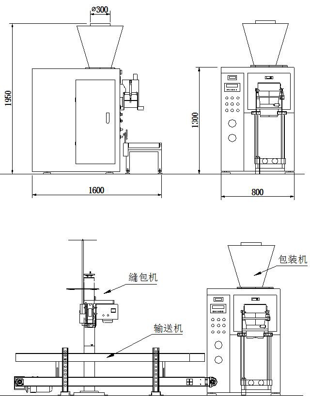 液体灌装机,称重灌装机,定量灌装机