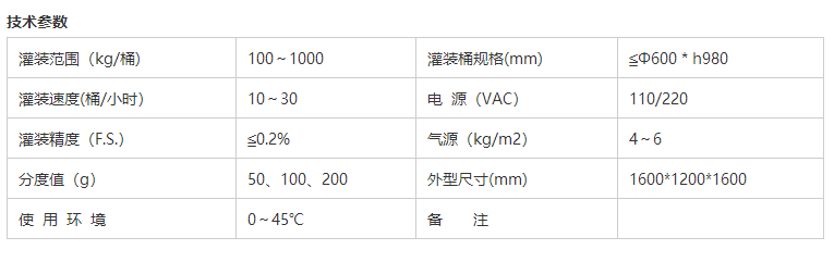 液体灌装机,称重灌装机,定量灌装机